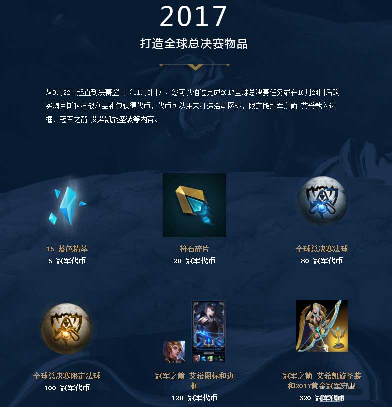 第3圈的排